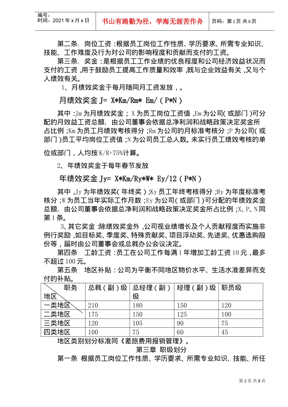 某某集团薪酬管理制度_第2页