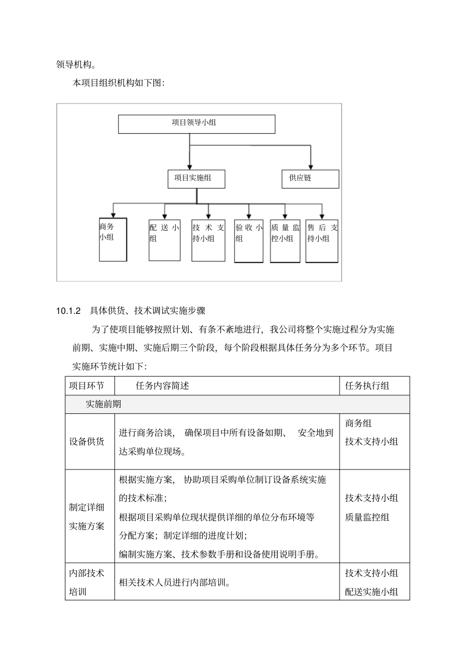 以租代购PDA采购项目实施方案_第2页