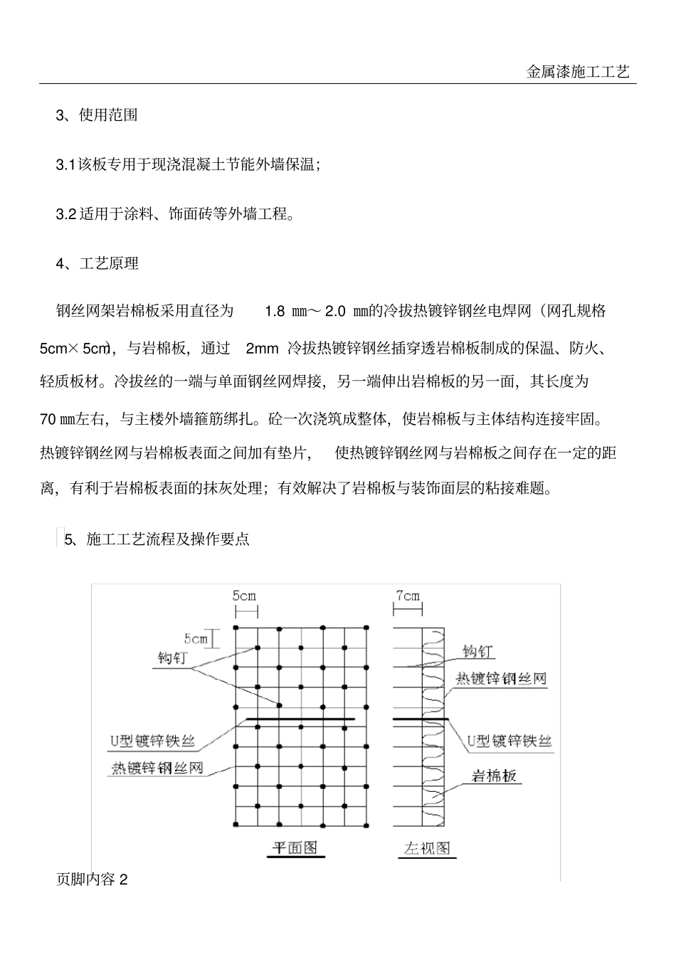 外墙钢丝网架岩棉板施工工法_第2页