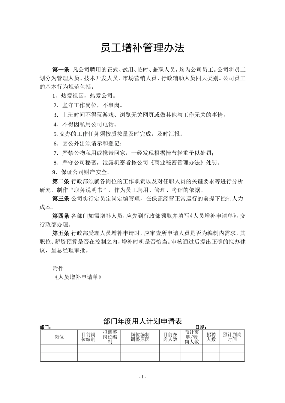 某某集团人力资源管理制度汇编_第1页