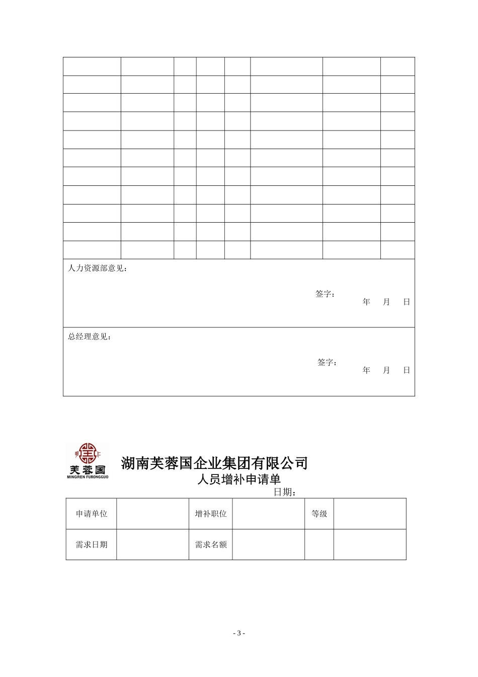 某某集团人力资源管理制度汇编_第3页