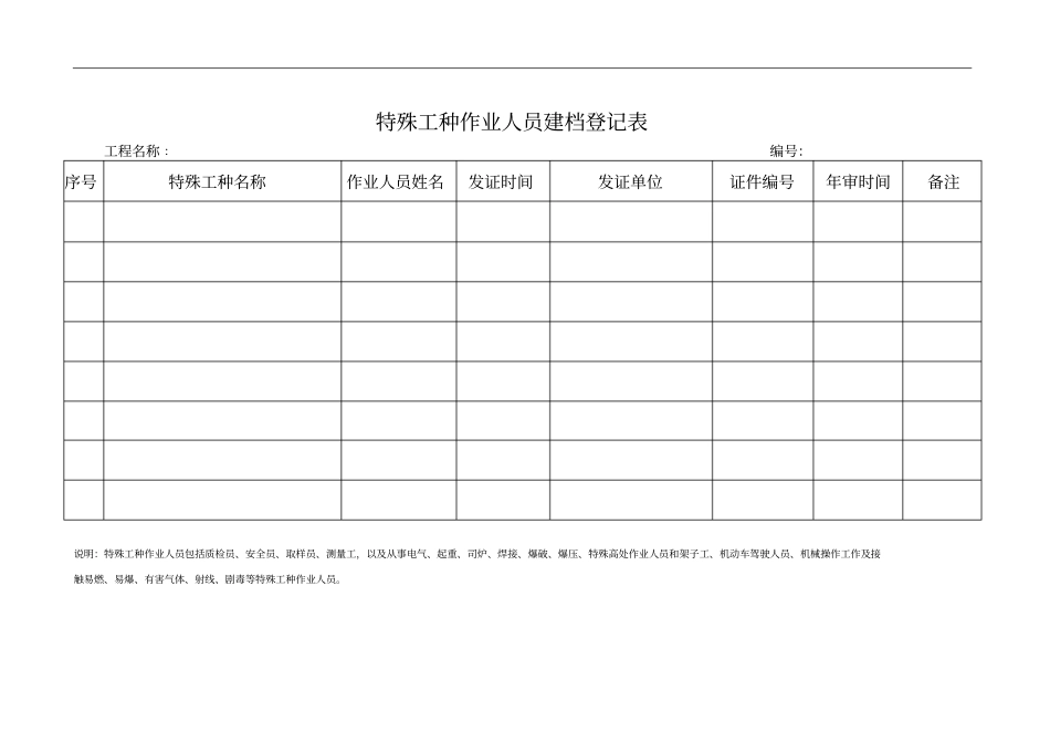 安全管理台账统一表式资料_第2页