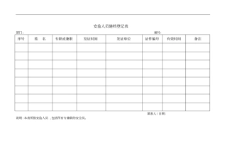安全管理台账统一表式资料