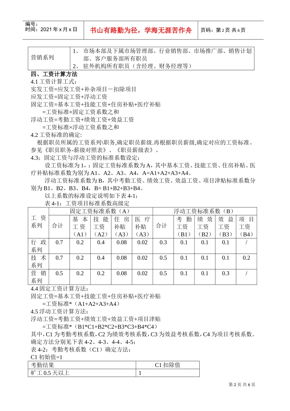 某某公司职工工资制度管理_第2页