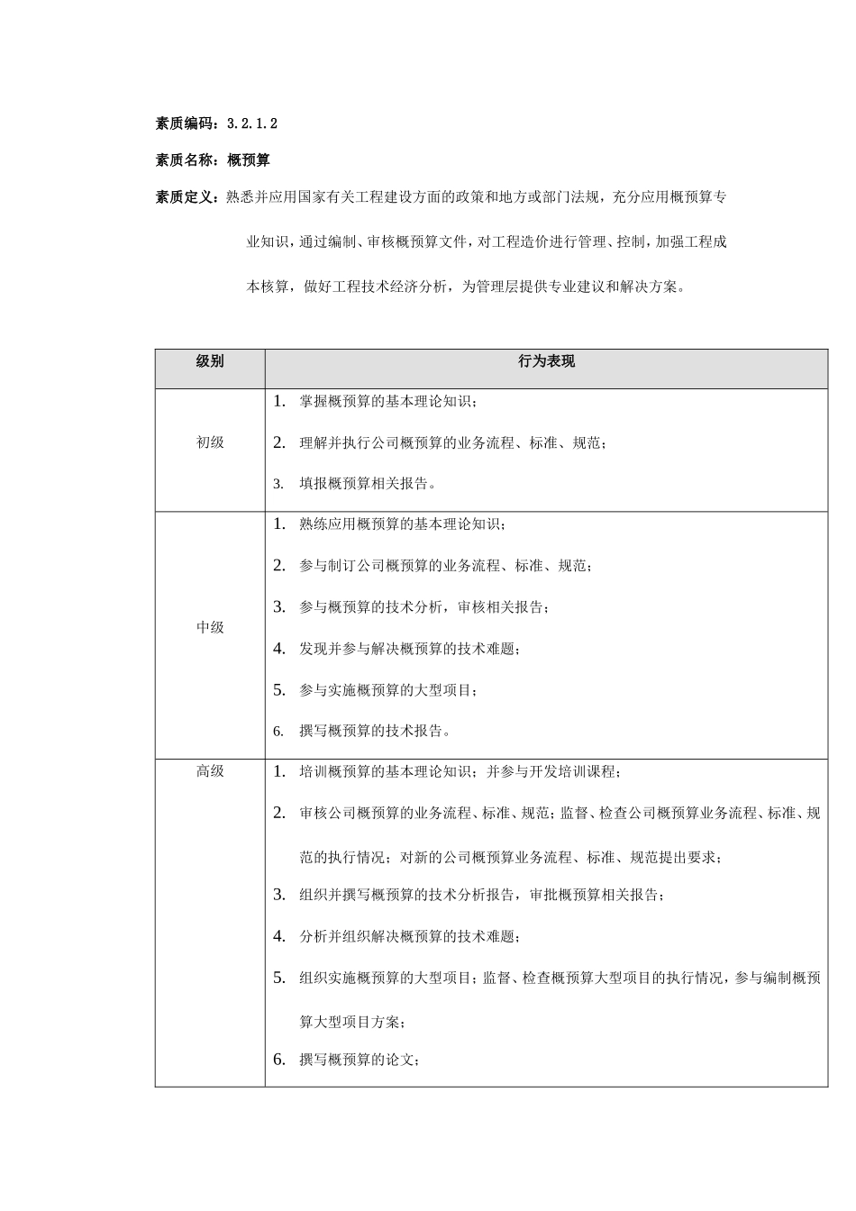 某某供电公司能力素质模型_第3页