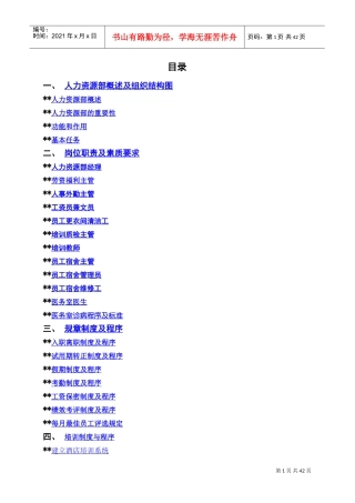 某某酒店管理公司人力资源部操作手册