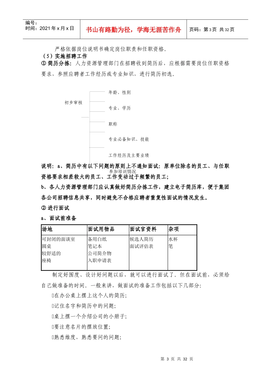 某控股股份有限公司公司招聘手册_第3页