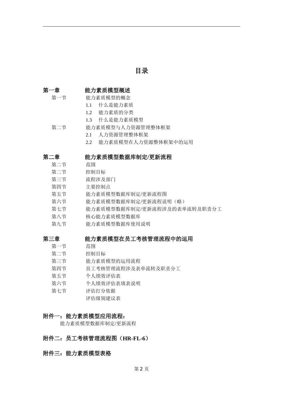 某某公司能力素质模型的运用流程_第2页