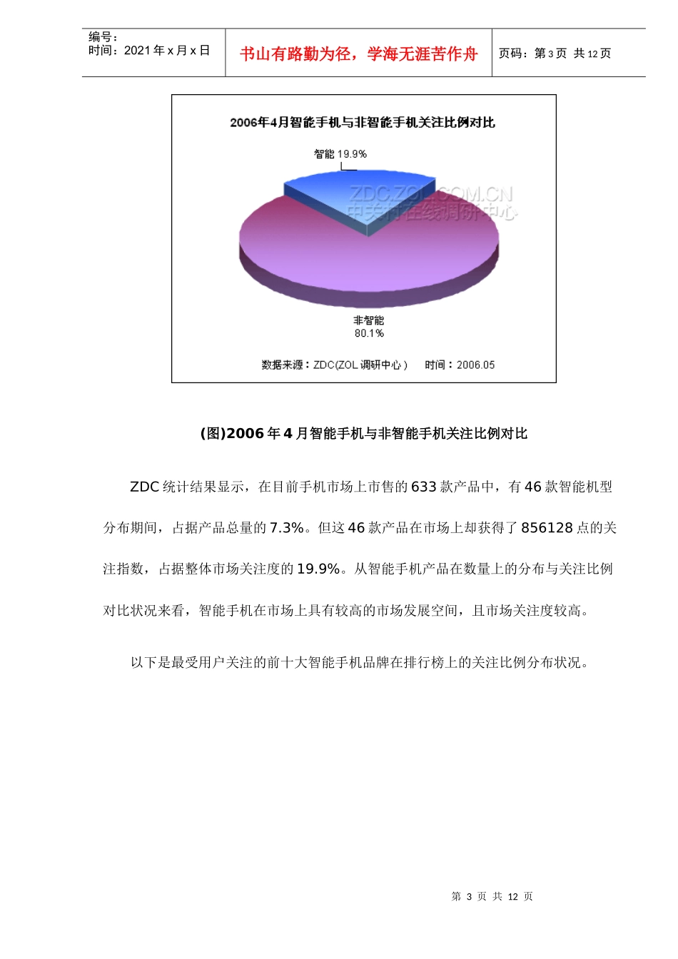 某某年月智能手机市场关注度调查分析报告_第3页