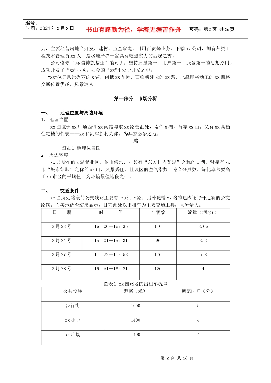 某楼盘行销策划书_第2页