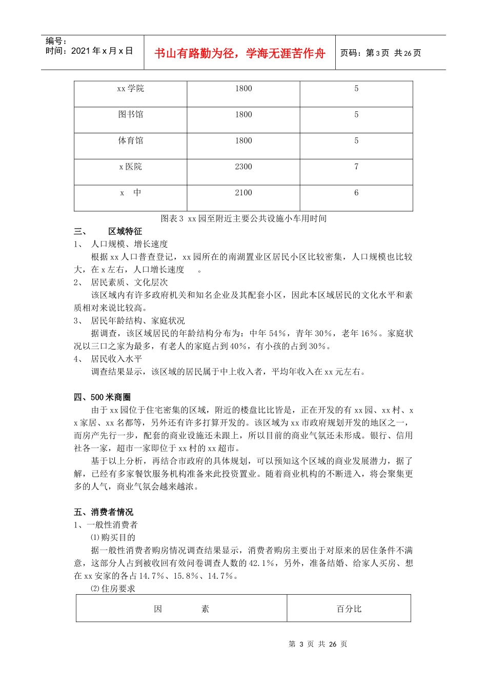 某楼盘行销策划书_第3页