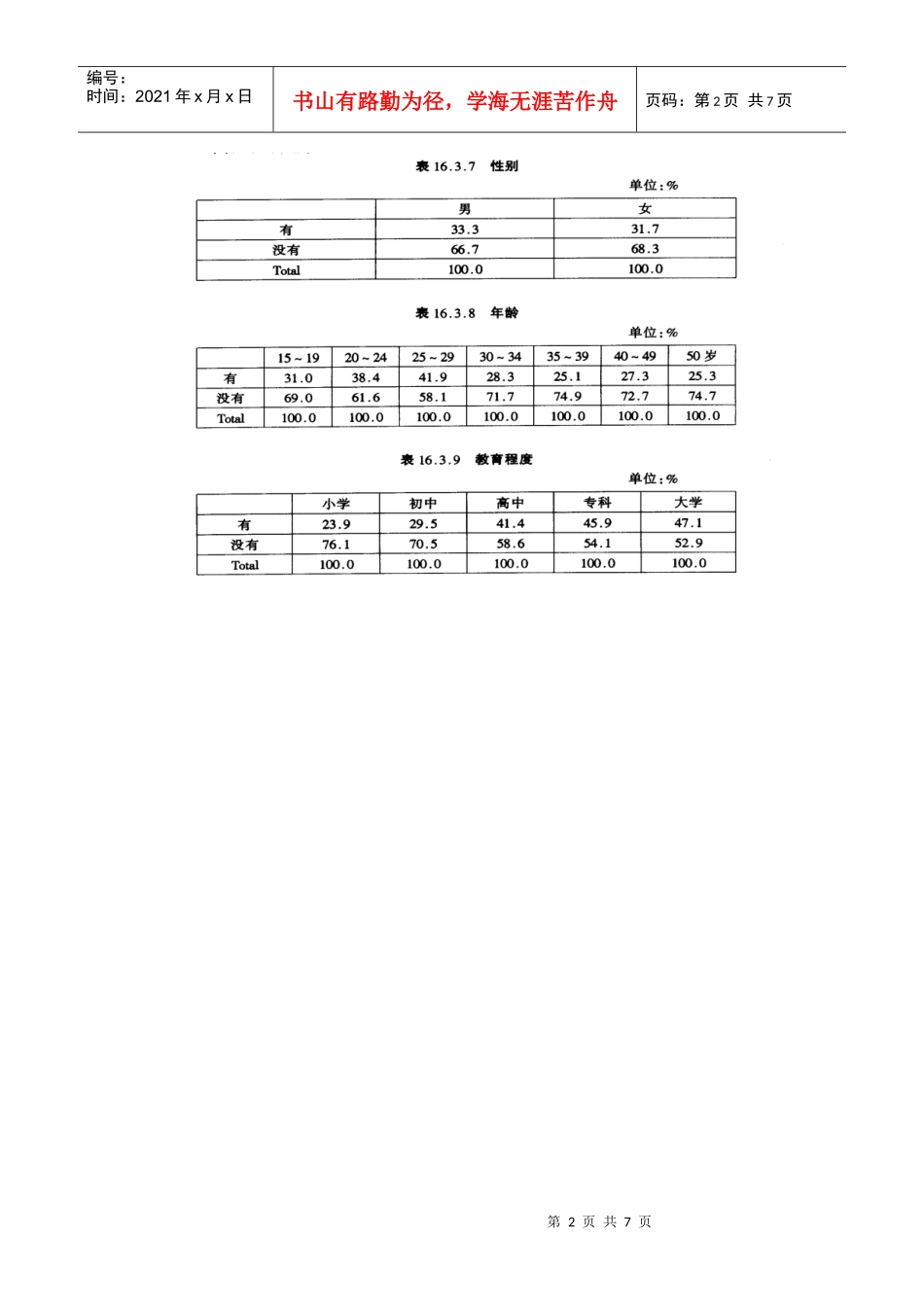 某收录音机年度广告企划方案_第2页