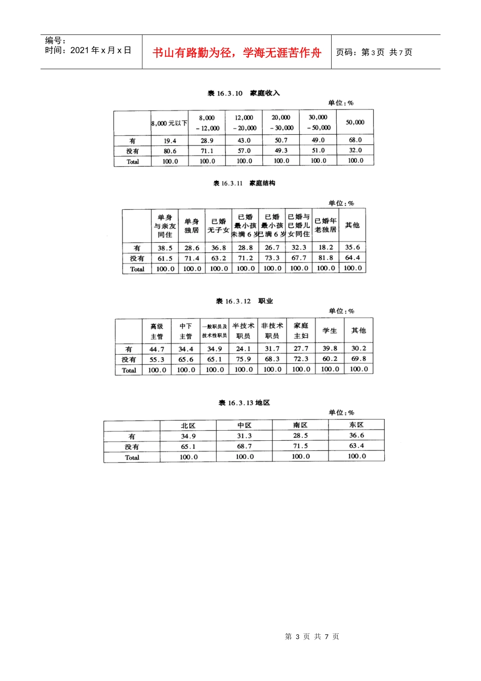 某收录音机年度广告企划方案_第3页