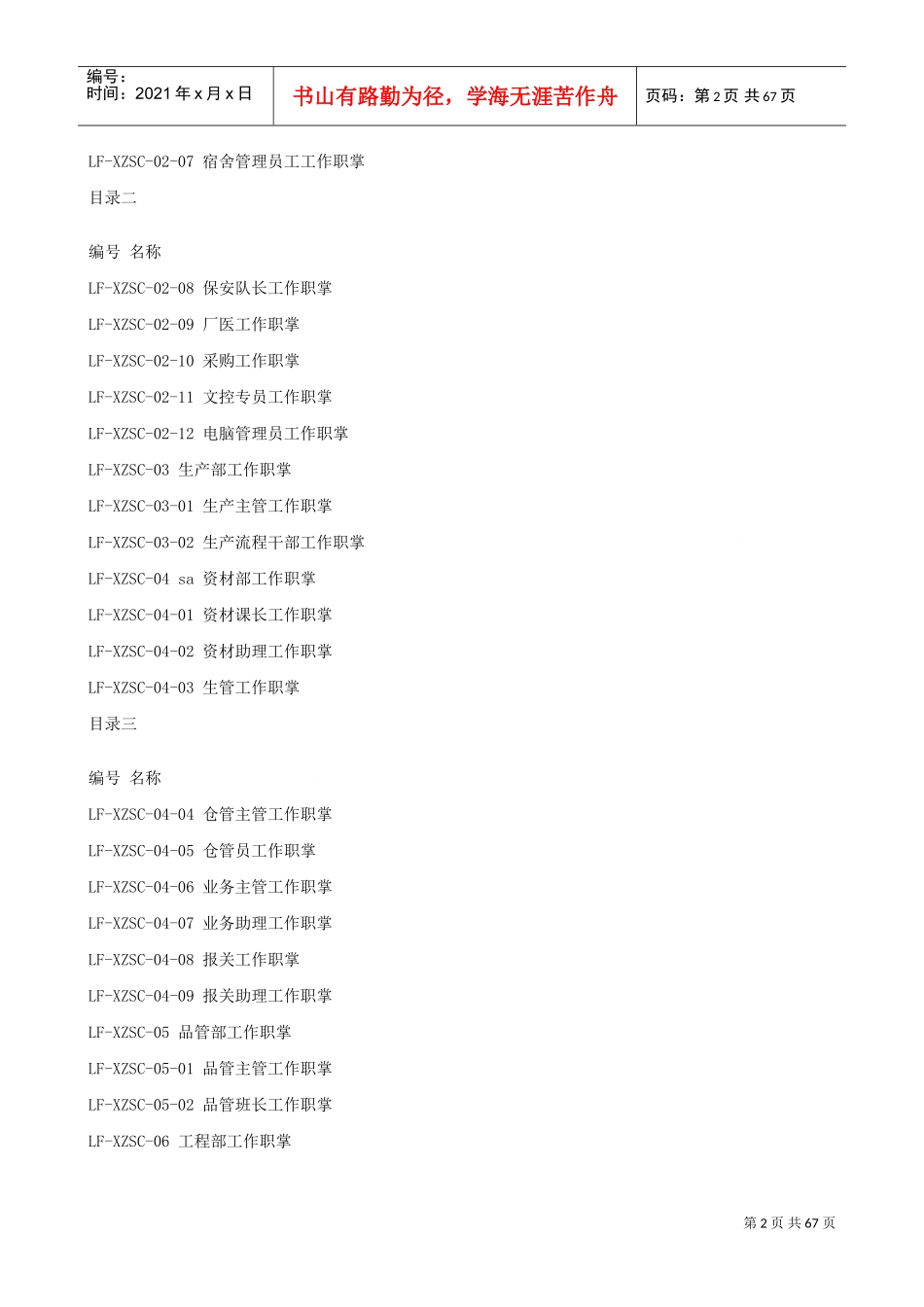 某某有限公司行政管理手册_第2页