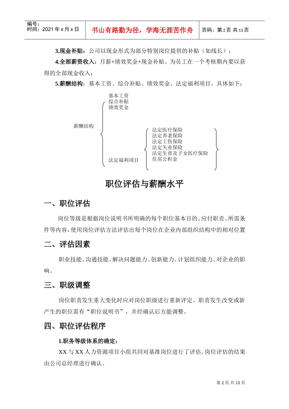 某某公司薪酬管理体系策略_第2页