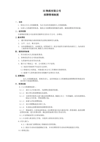 某某公司招聘管理制度