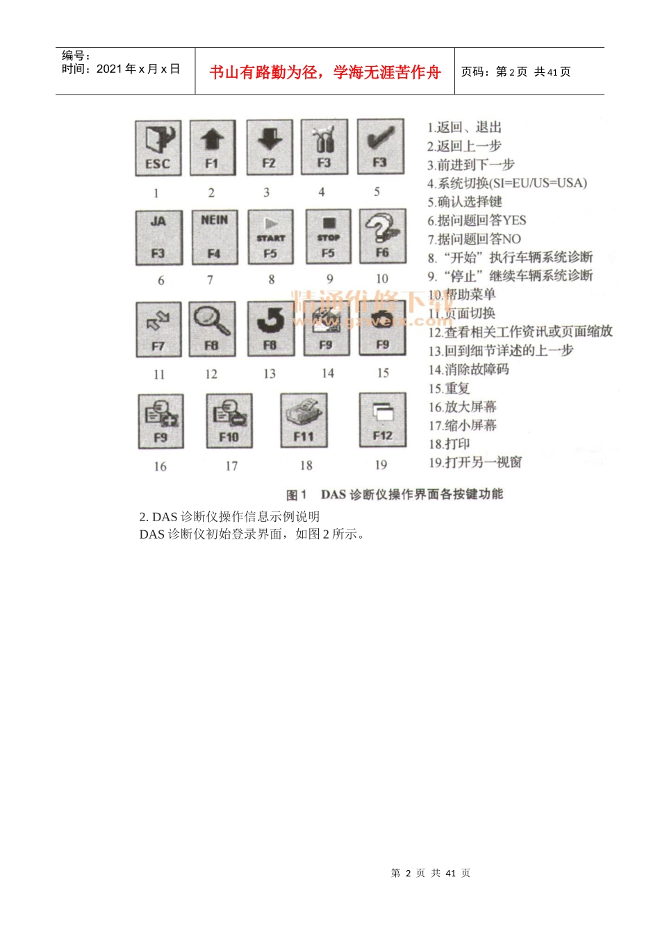 某汽车DAS、Xentry诊断系统详解_第2页