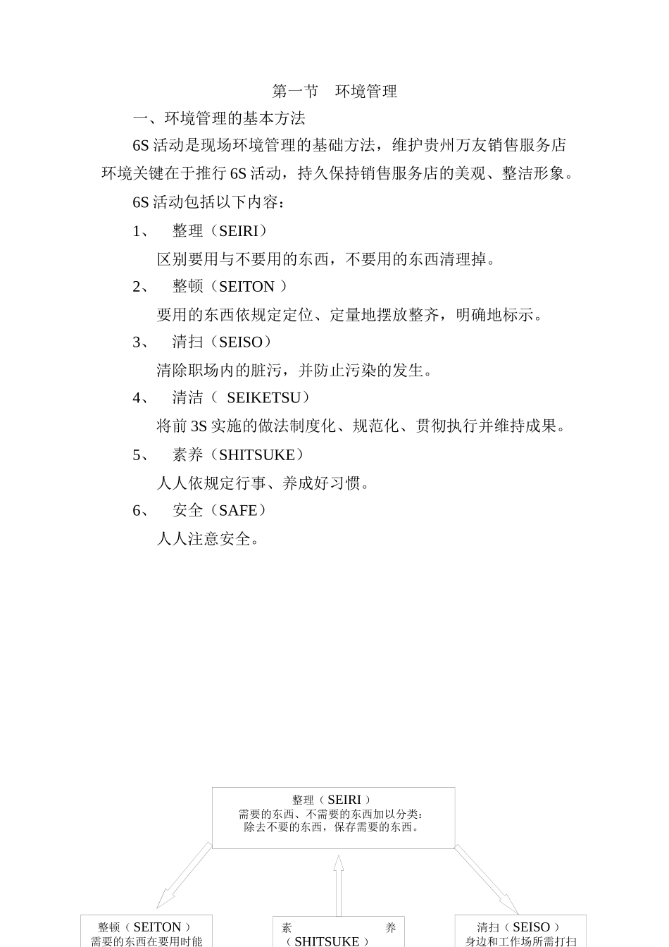 某汽车销售服务有限公司销售管理手册_第2页