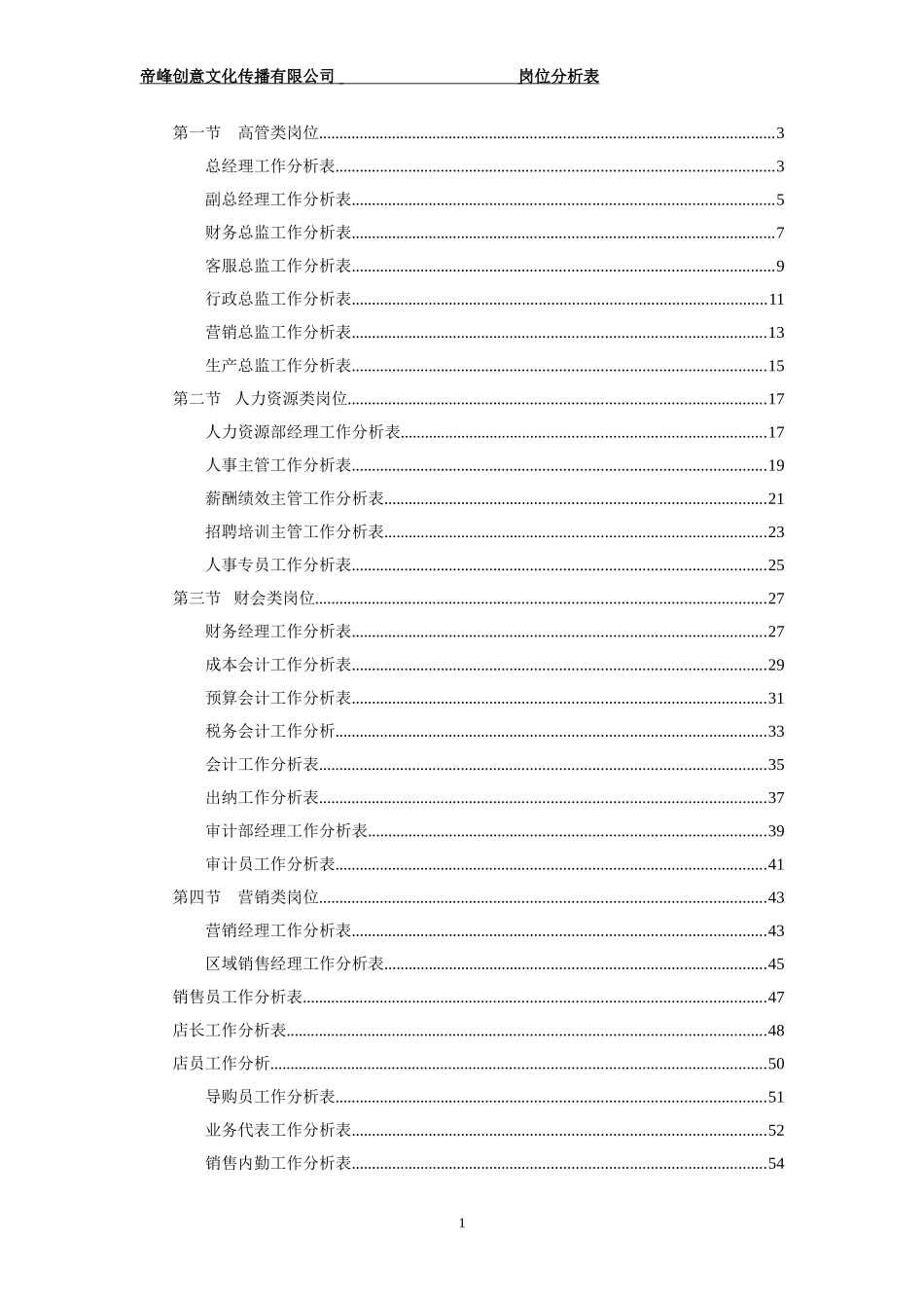 某某文化传播有限公司岗位分析表_第1页