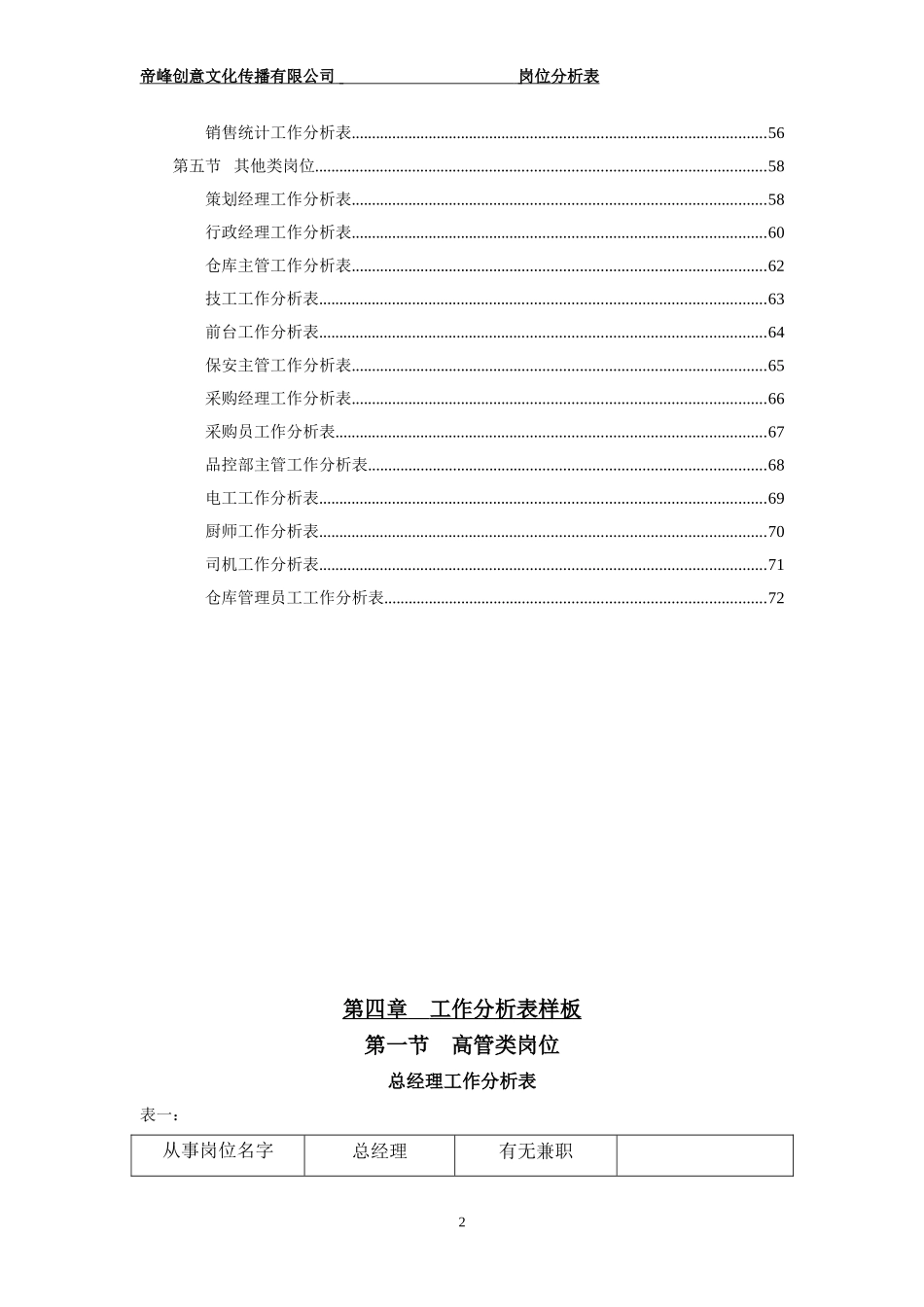 某某文化传播有限公司岗位分析表_第2页