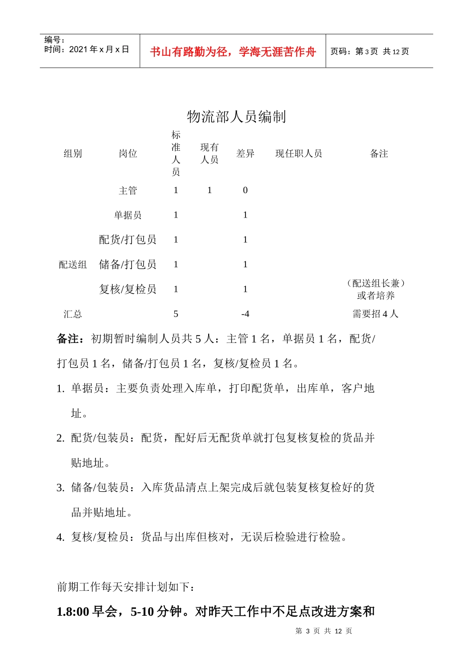 某服饰公司物流部岗位职能说明书_第3页