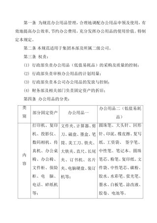 某某公司办公用品管理规定