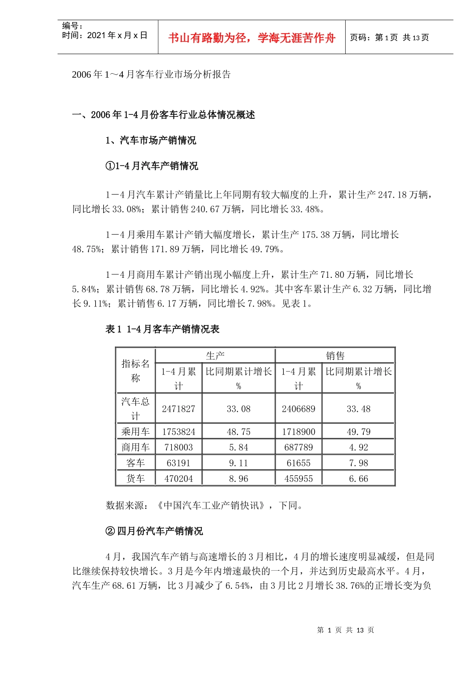 某某年～月客车行业市场分析报告_第1页