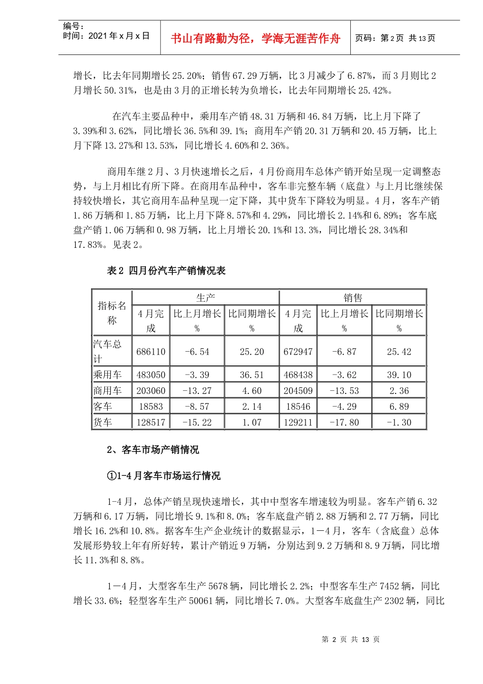 某某年～月客车行业市场分析报告_第2页