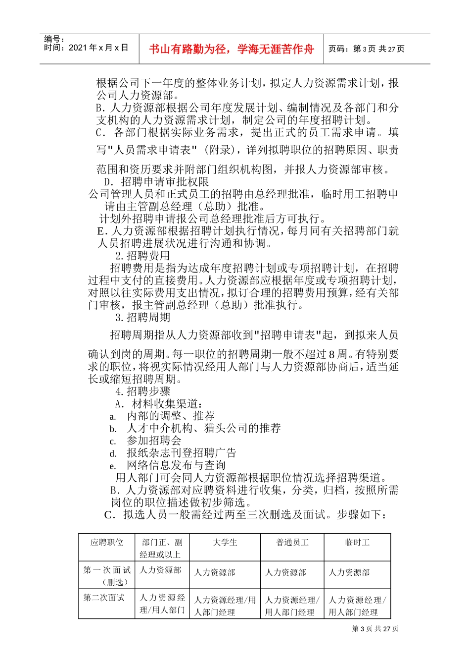 某某科技公司人事管理制度_第3页