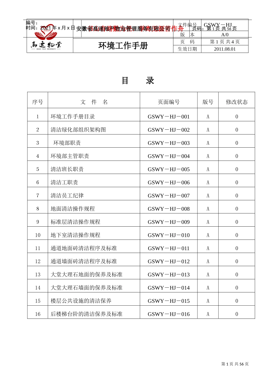 某某公司环境工作手册_第1页
