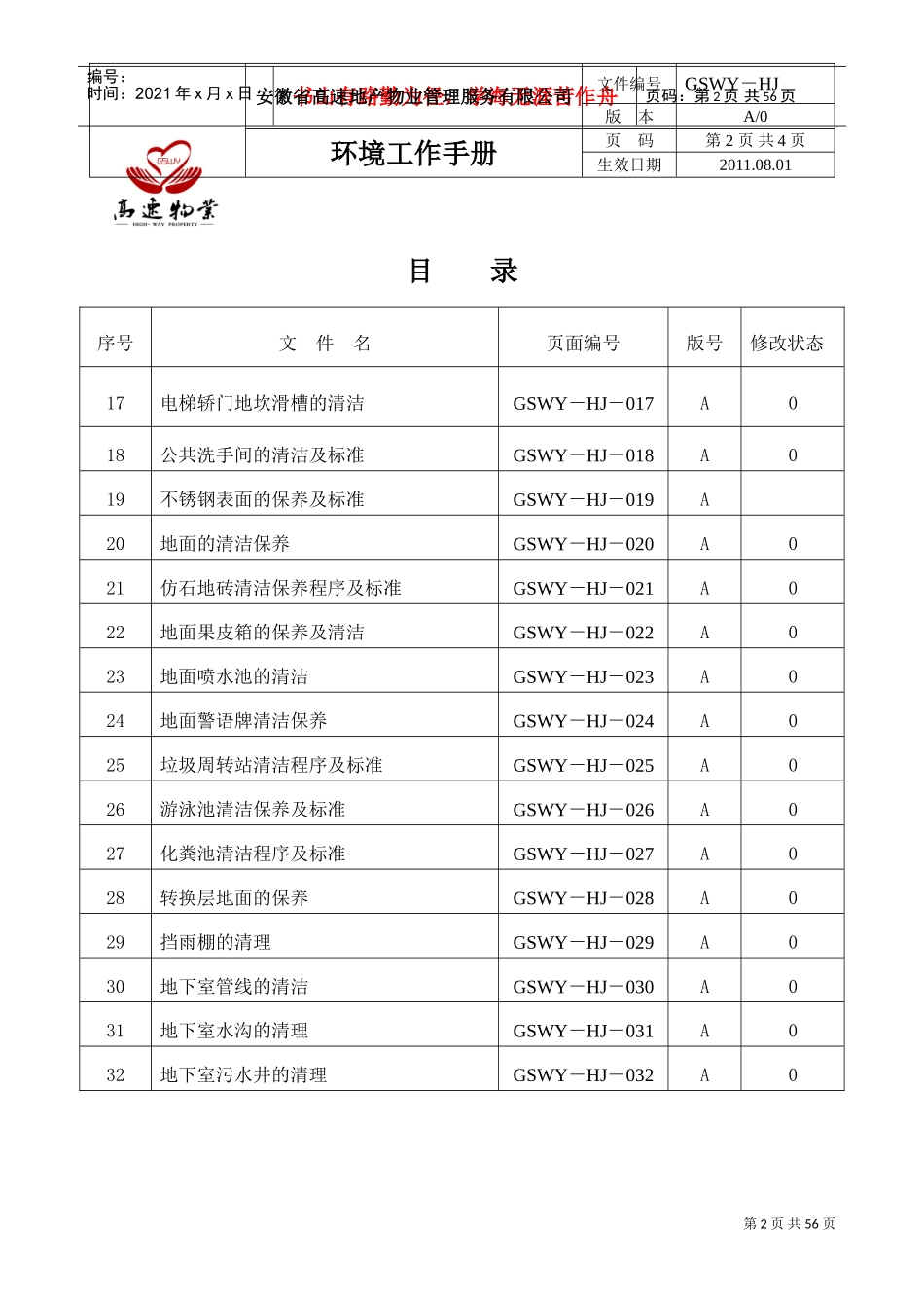 某某公司环境工作手册_第2页