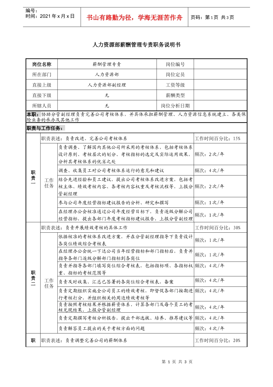 某投资公司人力资源部薪酬管理专责职务说明书_第1页