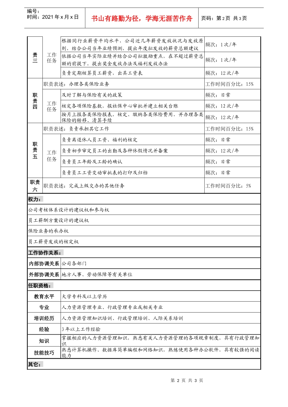 某投资公司人力资源部薪酬管理专责职务说明书_第2页