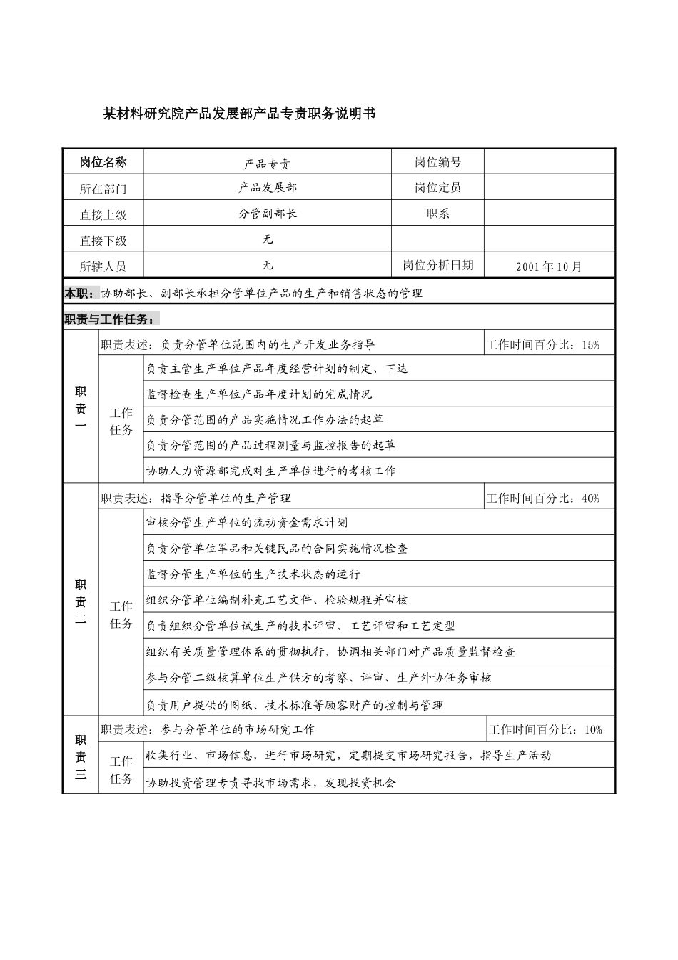 某材料研究院产品发展部产品专责职务说明书_第1页