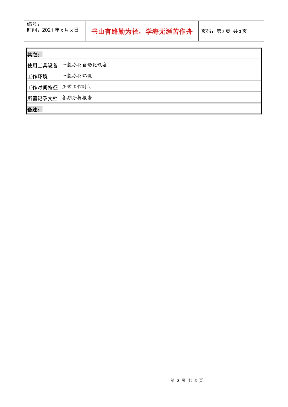 某材料研究院产品发展部产品专责职务说明书_第3页