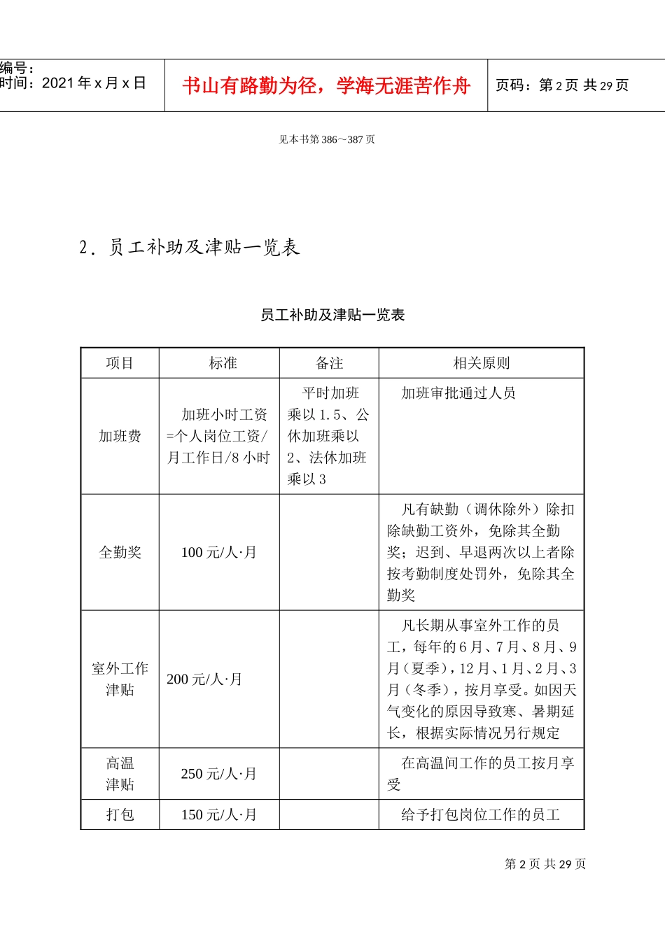 某某公司薪酬管理及设计_第2页