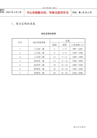某某公司薪酬管理及设计