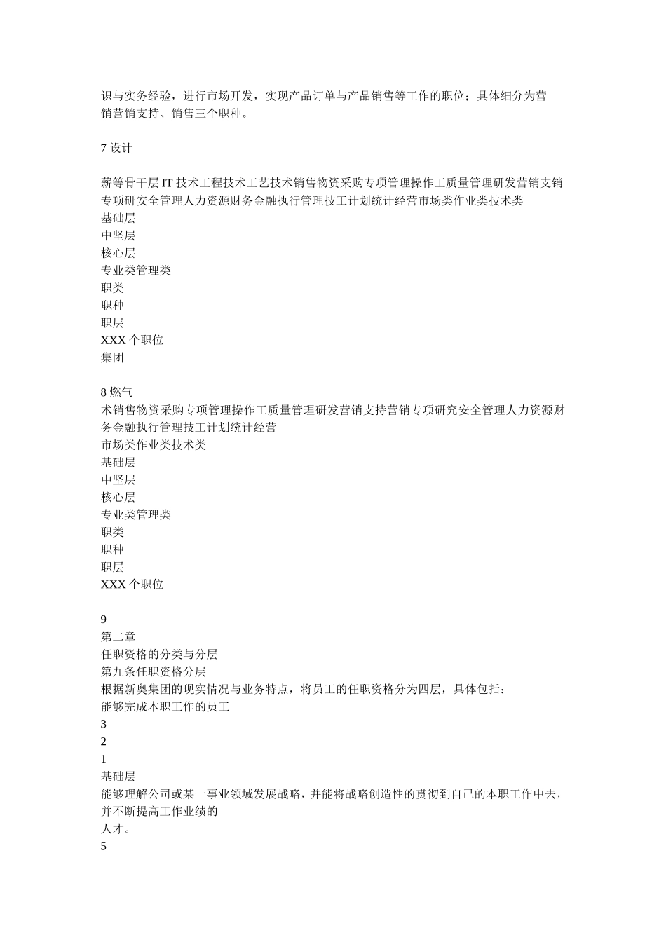 某某集团任职资格等级管理制度_第3页