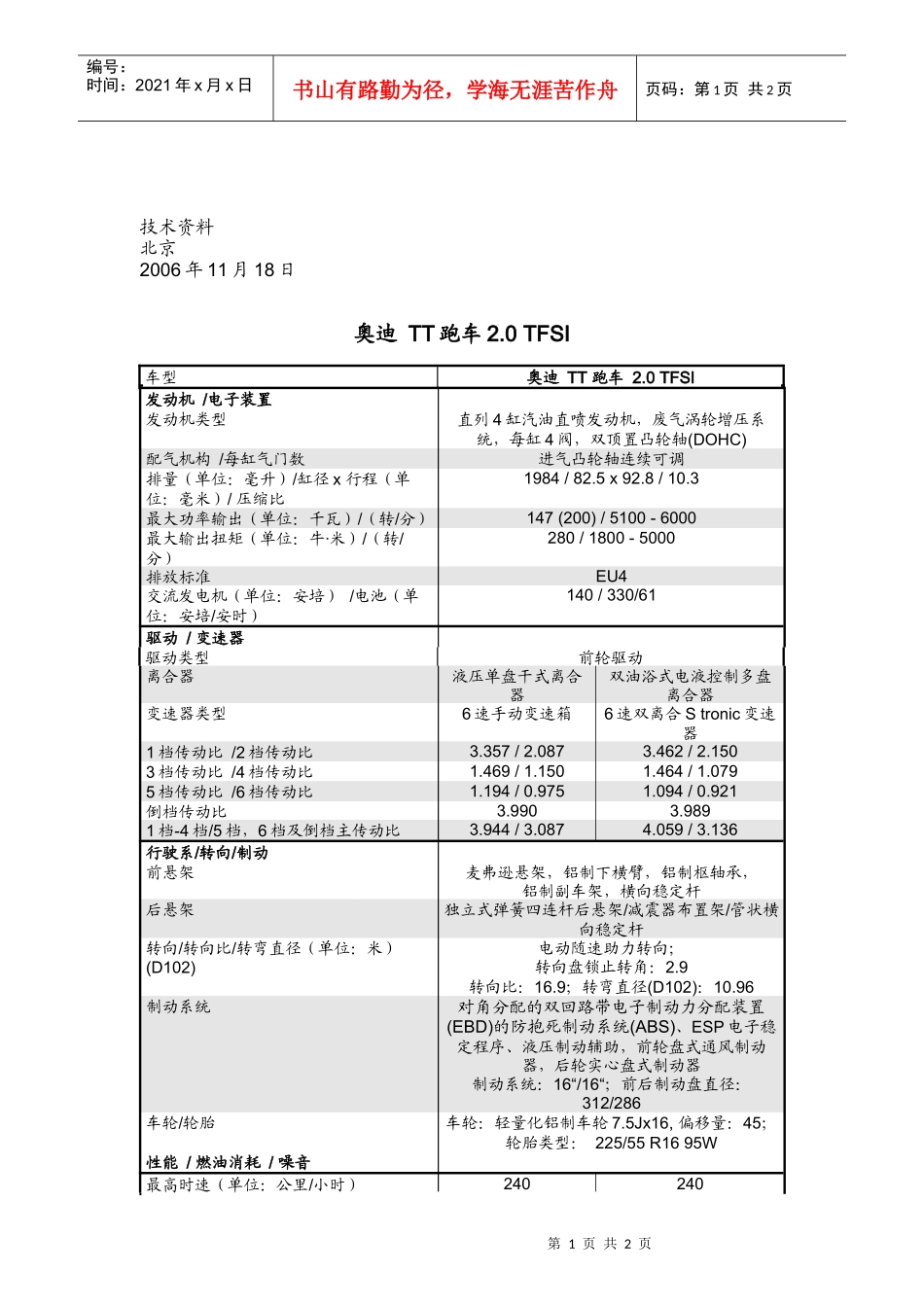 某汽车股份公司_第1页
