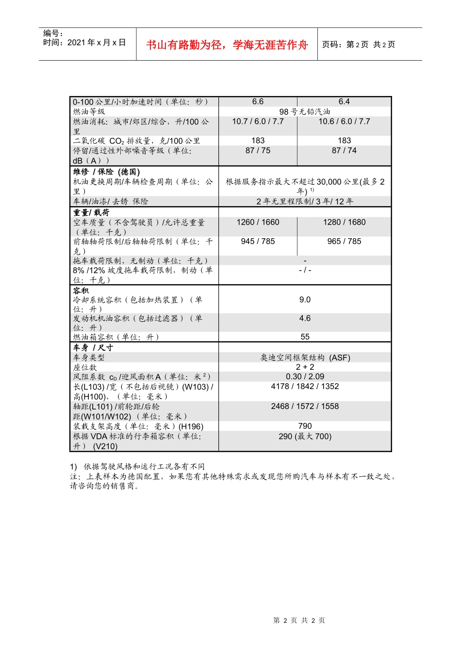 某汽车股份公司_第2页