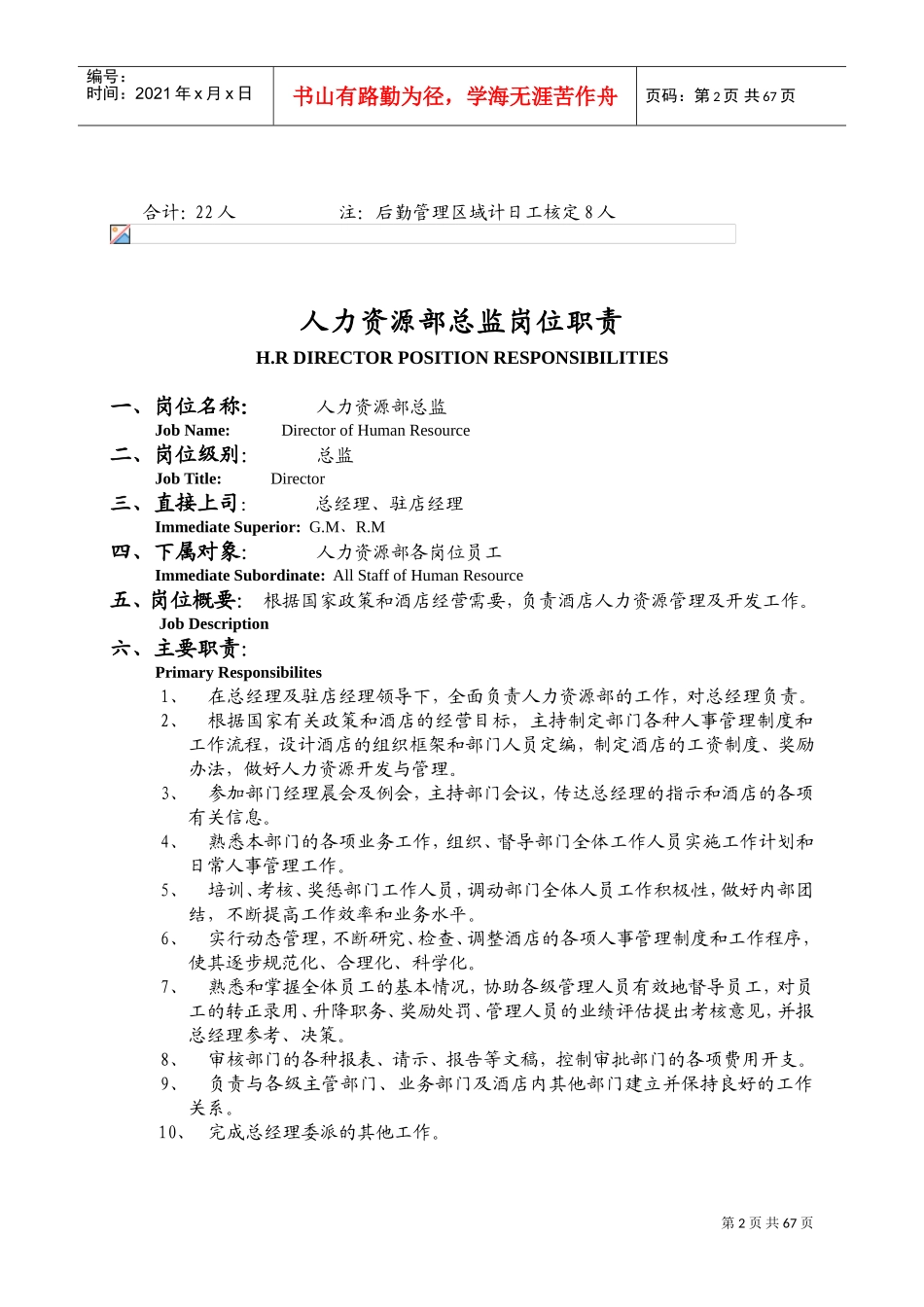 某某国际大酒店人力资源管理手册_第2页