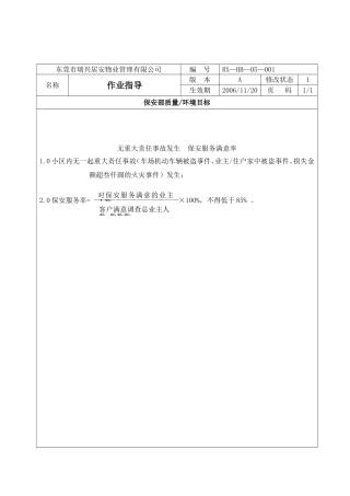 某某物业公司保安管理手册