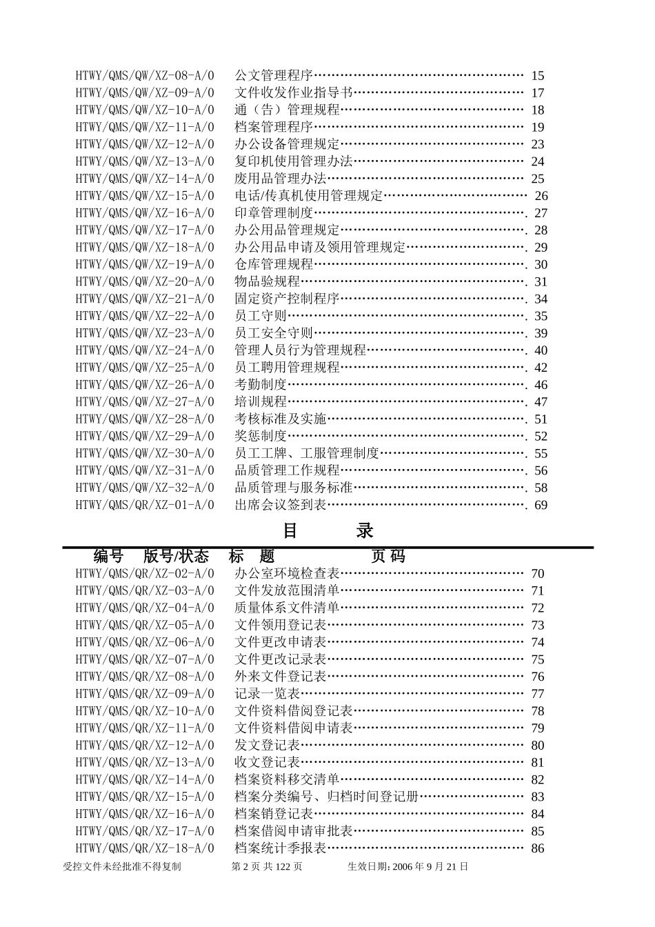 某某物业公司办公室工作手册_第2页