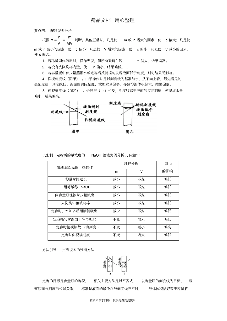 人教版高中化学必修1[知识点整理及重点题型梳理]_配制一定物质的量浓度的溶液_提高_第3页