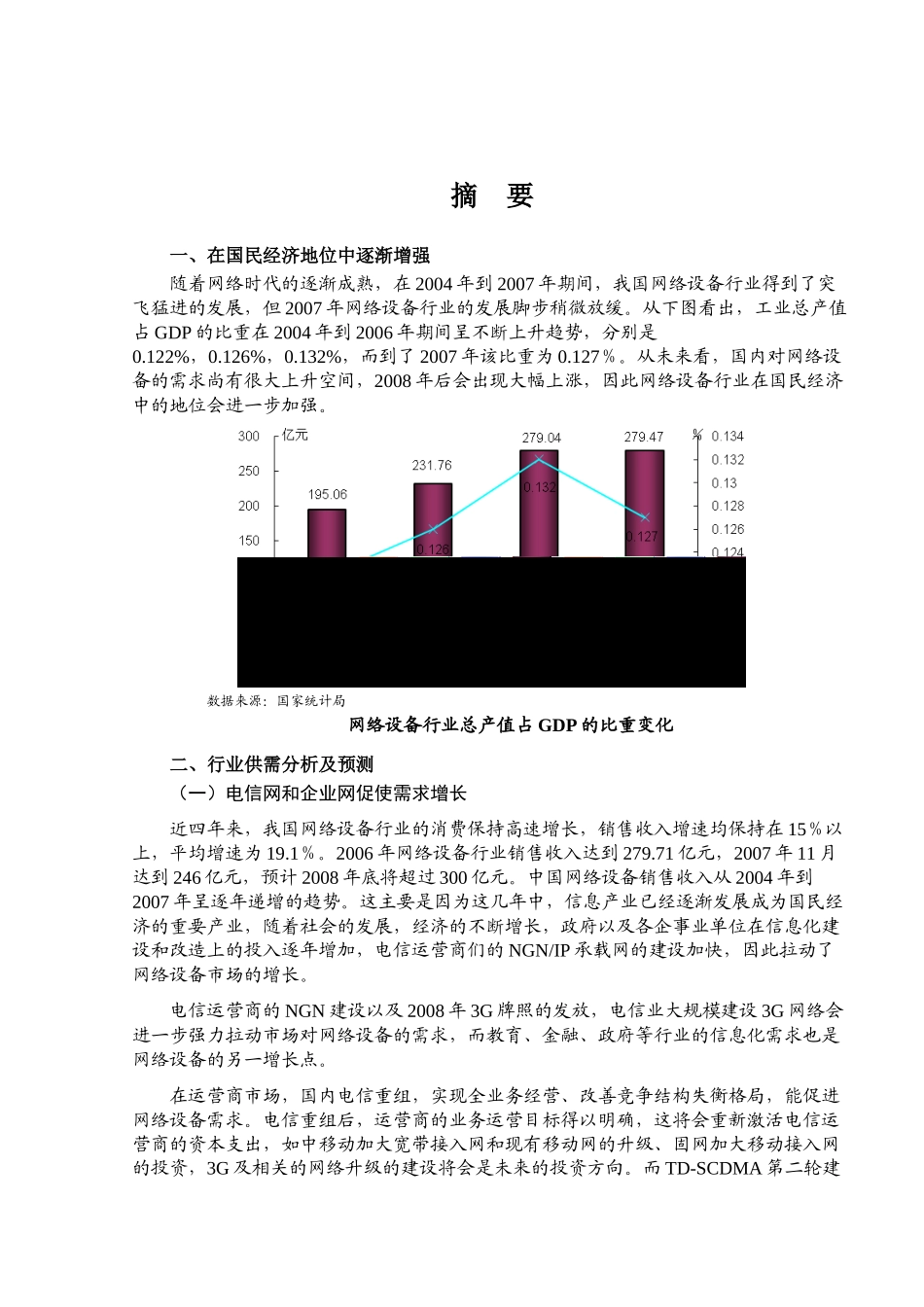 某某年网络设备行业风险分析报告_第1页