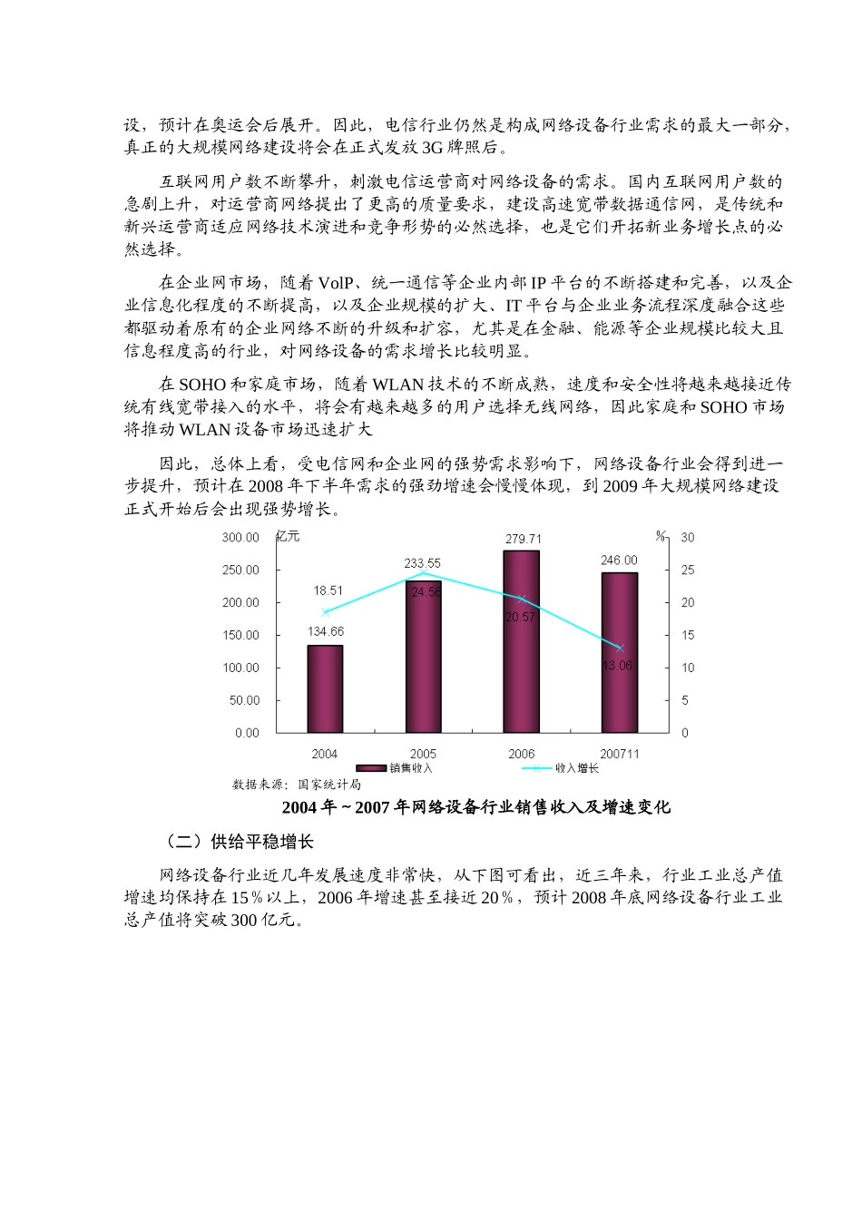 某某年网络设备行业风险分析报告_第2页
