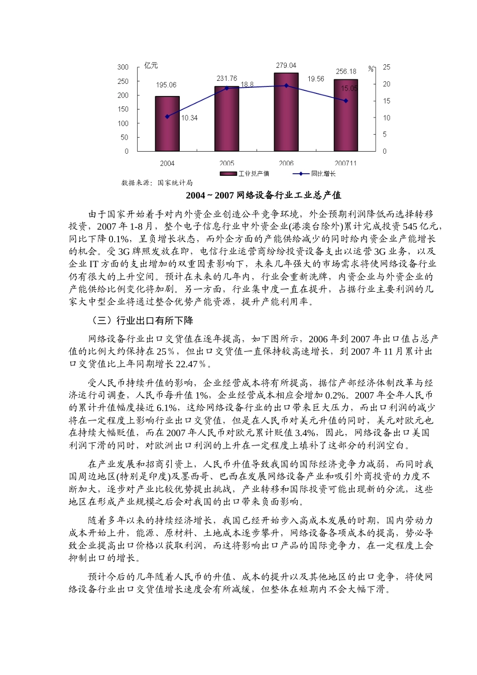 某某年网络设备行业风险分析报告_第3页