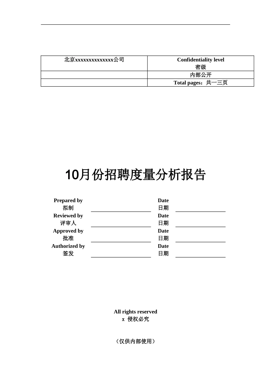 某某公司月份招聘分析报告_第1页