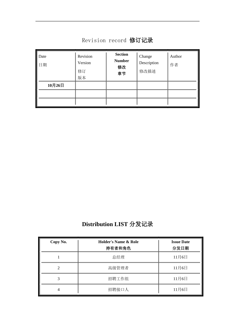 某某公司月份招聘分析报告_第2页