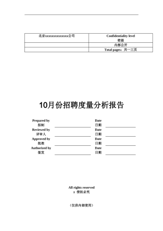 某某公司月份招聘分析报告